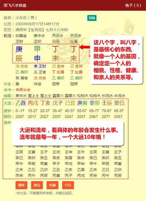 四柱排盤|八字排盘,四柱八字排盘算命,免费排八字,在线排盘系统